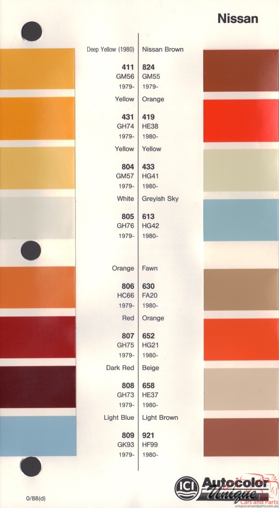 1979-1982 Nissan Paint Charts Autocolor